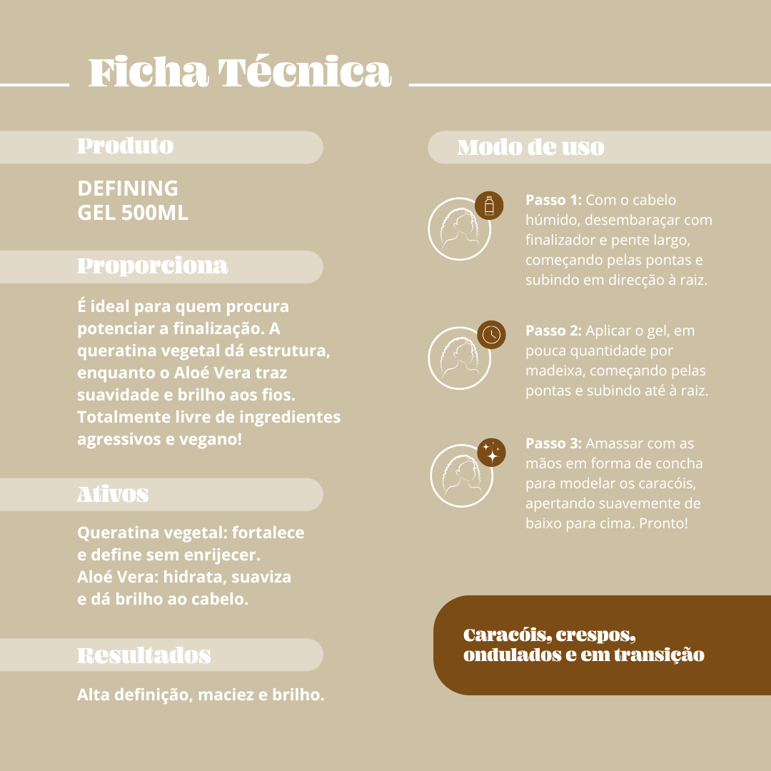 Gel de definición potenciador del día después